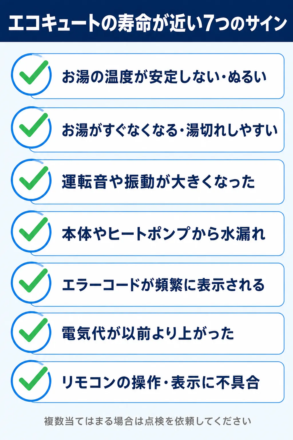 エコキュートの寿命が近いサイン7つのチェックリスト