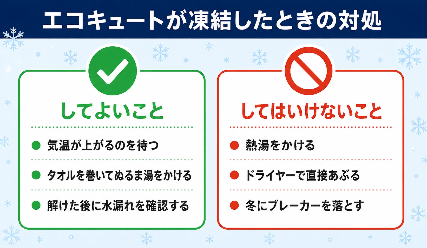 エコキュートが凍結したときにしてよいこと・してはいけないこと