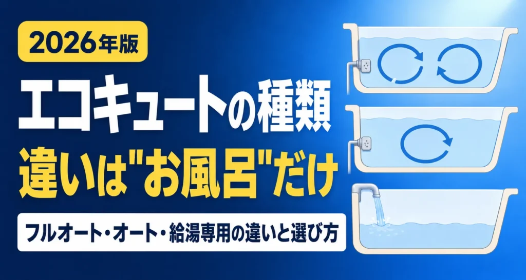エコキュートの種類｜フルオート・オート・給湯専用の違い