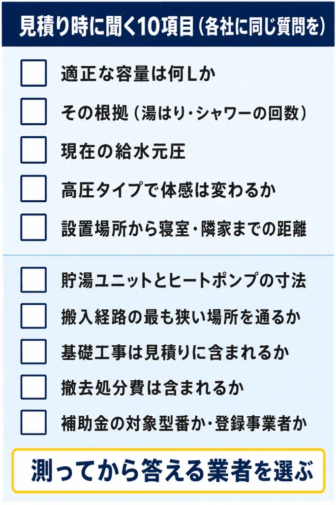 エコキュートの見積り時に確認する10項目
